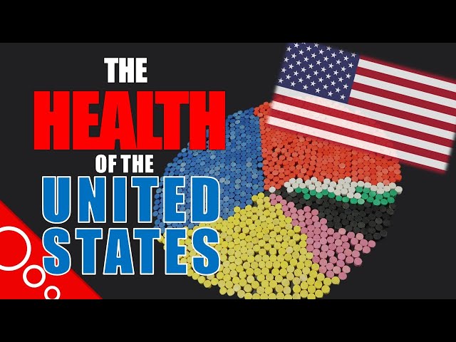 The Health and Population of the United States