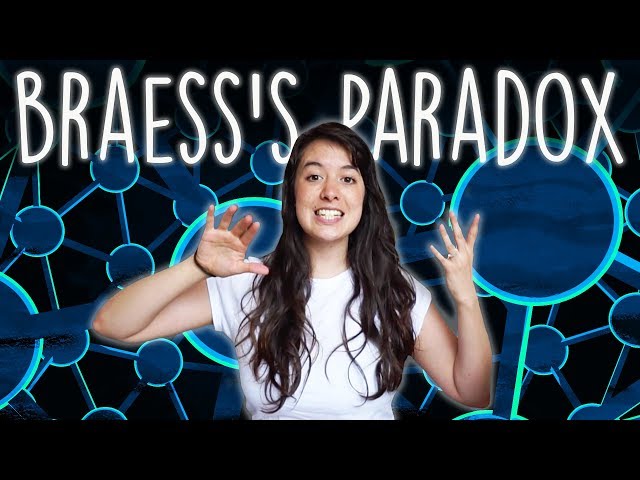 Braess's Paradox - Equilibria Gone Wild