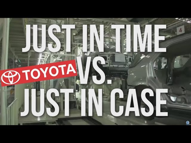 Just in Time by Toyota: The Smartest Production System in The World