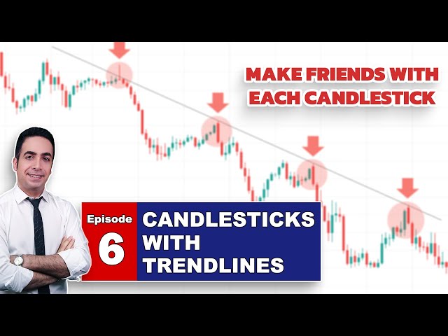 E06: Candlesticks With Trendlines (The Ultimate Guide To Candlestick Patterns)
