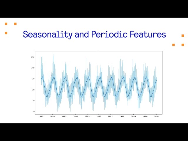 Generating Periodic Features for Seasonal Timeseries