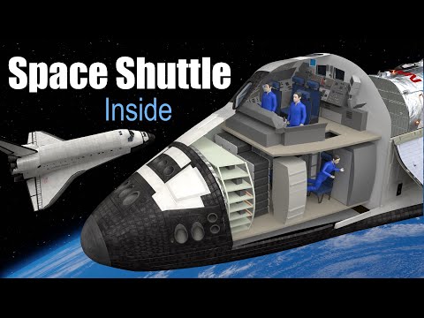 How did the Orbiter Vehicle work? (Space Shuttle)