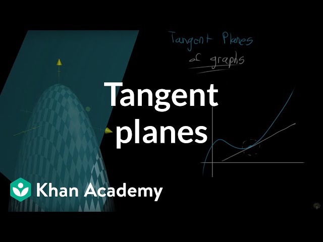 What is a tangent plane
