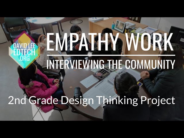 Interviewing the Community with Design Thinking