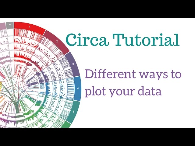 Circa Tutorial: Different ways to plot your data