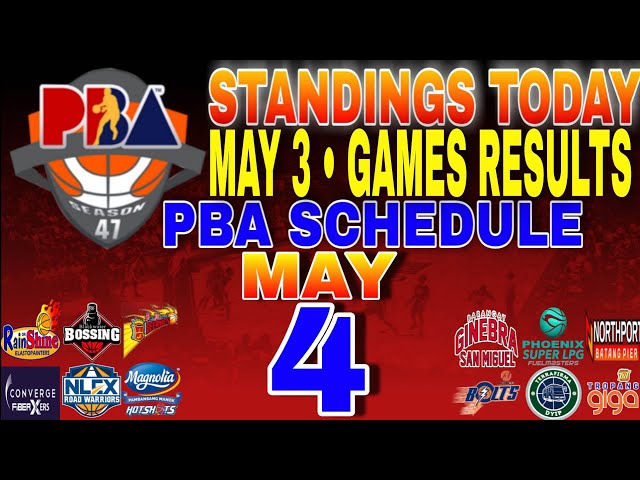 pba standings today May 3, 2024 | games results | games schedule may 4, 2024