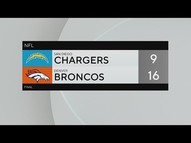 Denver Broncos defeat Los Angeles Chargers in Week 17