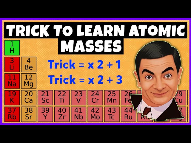 Trick to Learn Atomic Masses of First 30 Elements of the Periodic Table