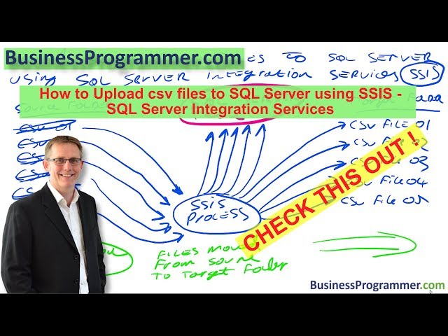 How To Load Data to Sql Server using Sql Server Integration Services (SSIS) To Load CSV Files