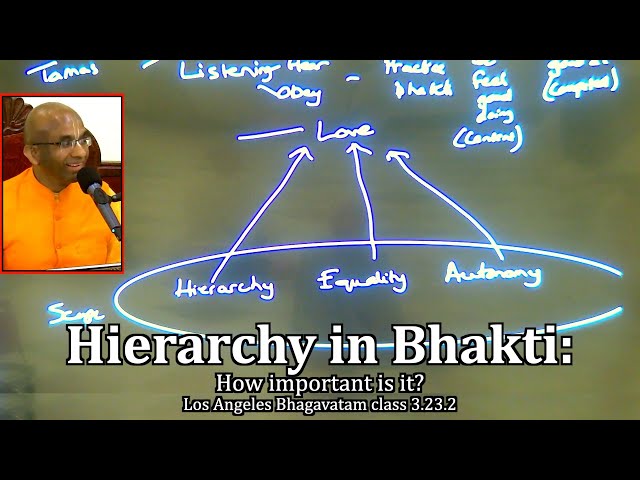 Hierarchy in Bhakti: How important is it? Los Angeles Bhagavatam class 3.23.2