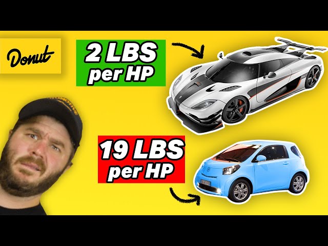 10 Cars with an INSANE Power to Weight Ratio
