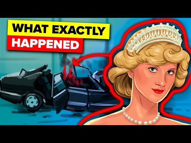 Princess Dianna Death Accident (Minute by Minute)