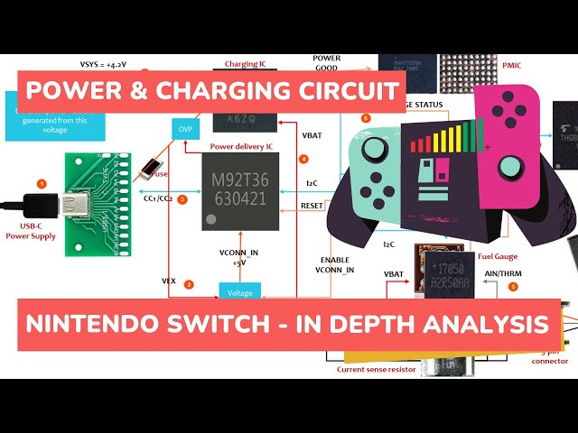 Nintendo Switch Power and Charging Circuit | In depth ANALYSIS