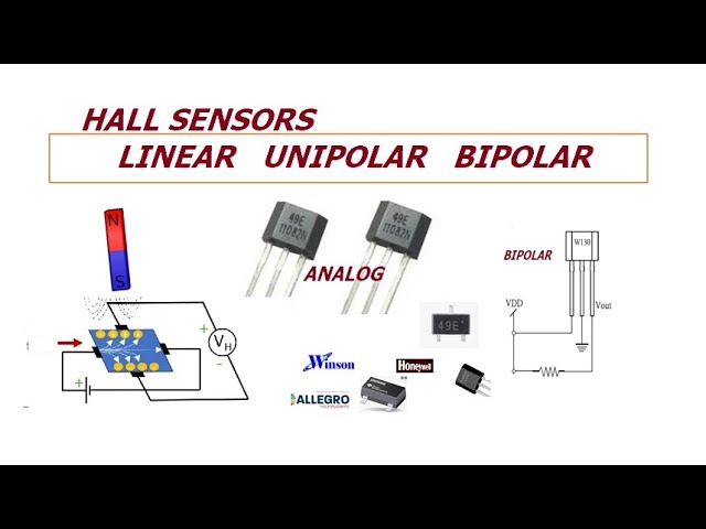HALL Effect SENSORS - Linear,UniPolar,BiPolar