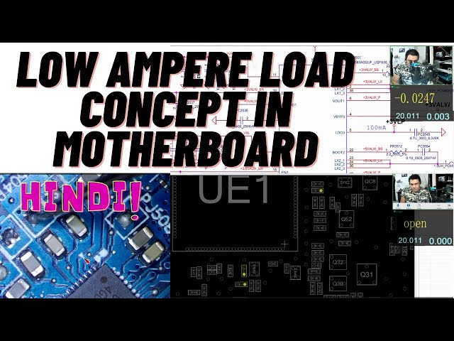 What is the concept of Low Load in the LENOVO Motherboard? |NM B451|August Offer Chip level Training
