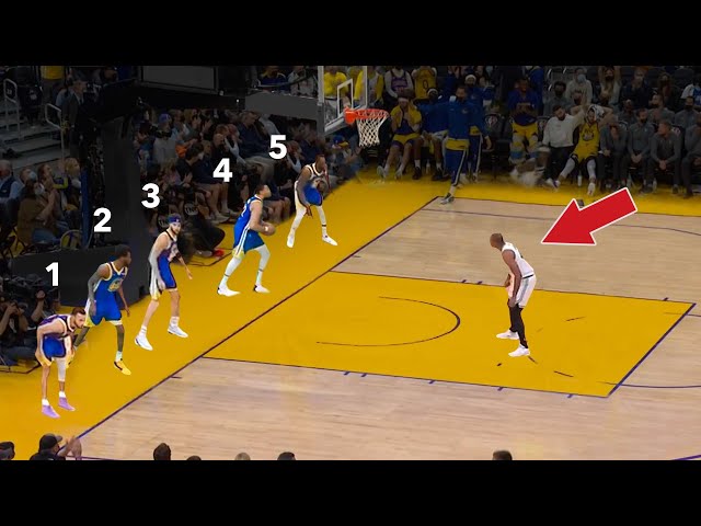 Smartest NBA Moments from Level 1 to Level 100
