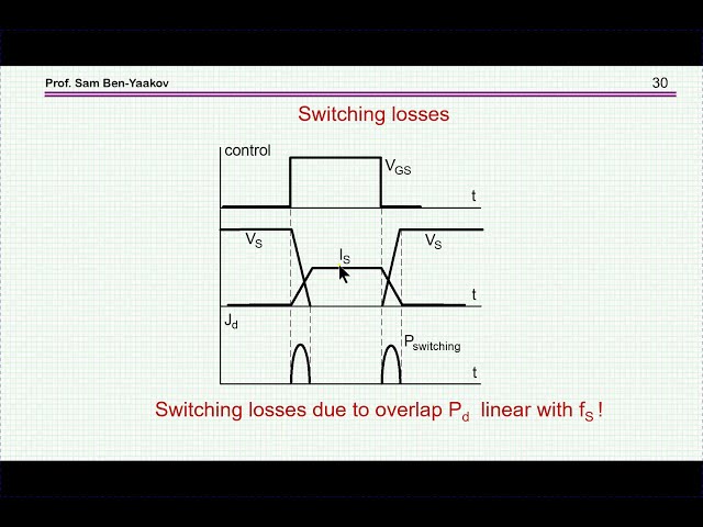 Fundamentals MOSFET losses and thermal cooling in power electronics:  Part II –switching losses