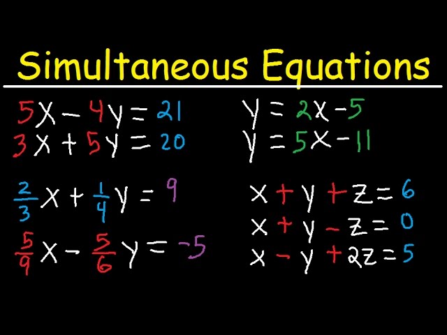 Simultaneous Equations - Tons of Examples!