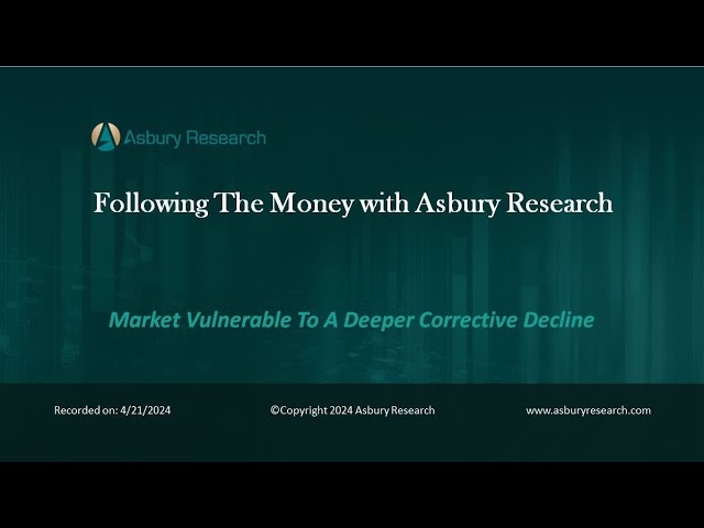 Asbury Research's Following The Money Podcast: April 21st, 2024