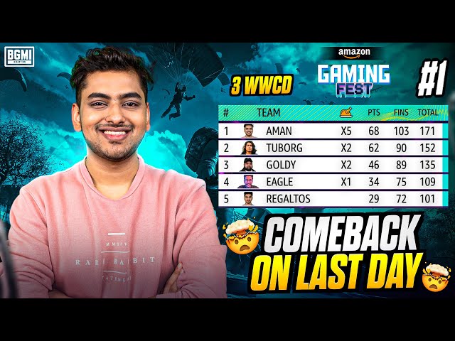 Reversing Fortunes: Climbing to 1st from 4th || 3 WWCD