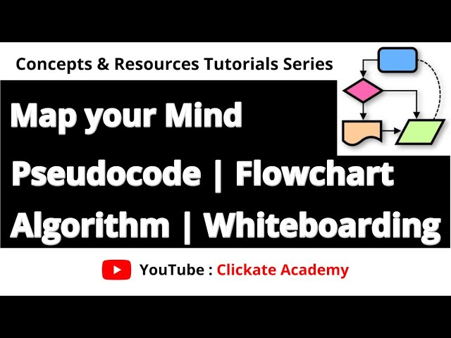 ALX Pseudocode, Flowchart, Algorithm & Whiteboarding Concept | Map Your Mind