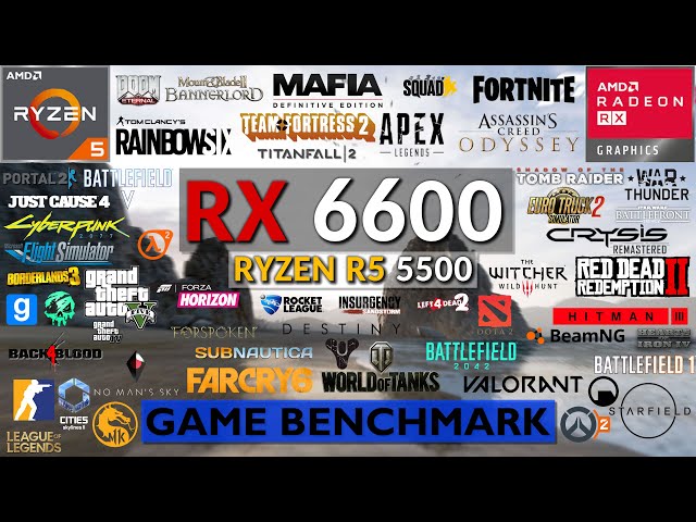 RX 6600 & R5 5500 in 2024 | 107 Game Benchmarks [1080p]