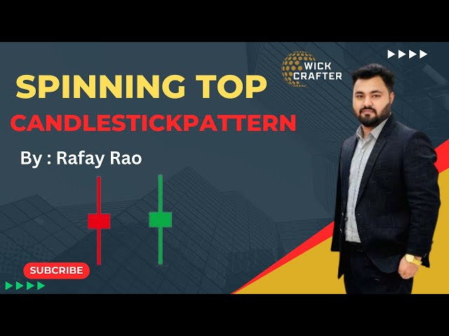 Spinning Top Candlestick  Explained By Rafay Rao | Trade With Rafay