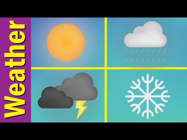 Learn Weather Vocabulary | Fun Kids English