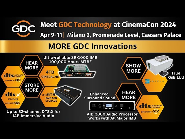 MORE GDC Innovations at CinemaCon 2024