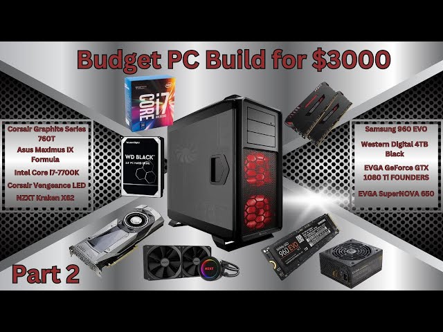 $3000 PC BUILD LIVE!!! PART 2