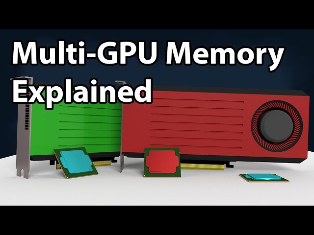 A New Perspective on Multi-GPU Memory Management