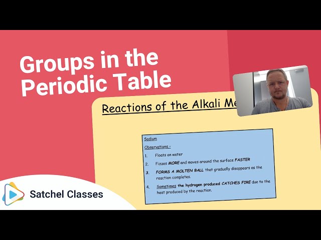 Groups in the Periodic Table | History | Satchel Classes