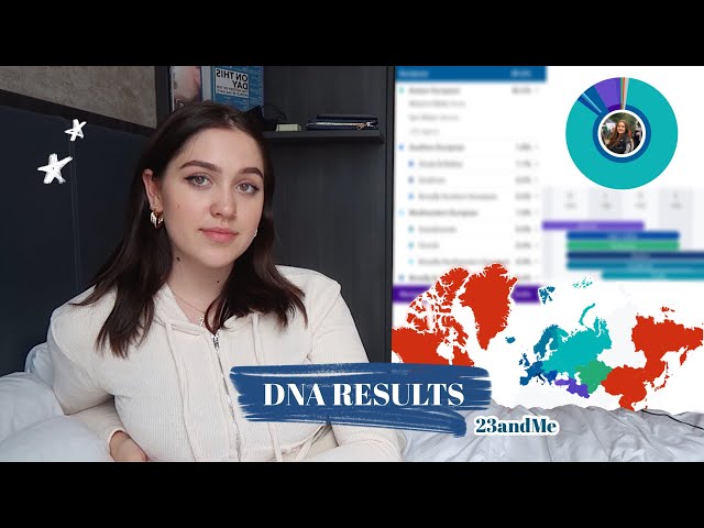 my dna results | 23andMe