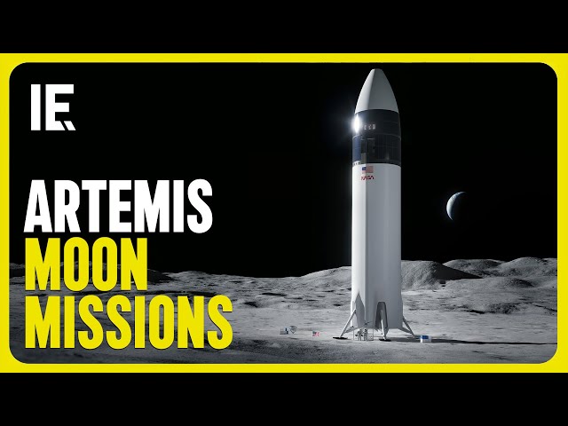 Returning to the Moon with the Artemis Missions