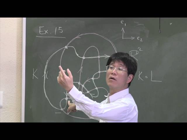 Topology & Geometry - LECTURE 07 Part 01/02 - by Dr Tadashi Tokieda