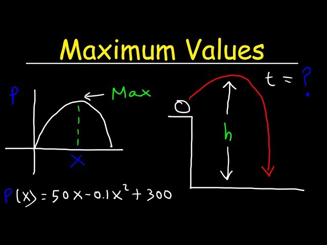 Maximum and Minimum Value Word Problems - Quadratic Equations