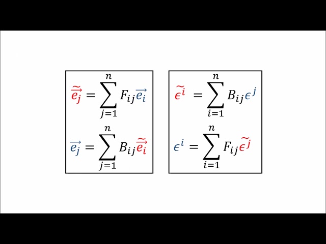 Tensors for Beginners 6: Covector Transformation Rules