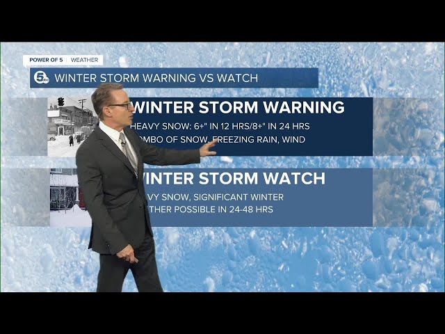 Important terms to know before bad winter weather arrives