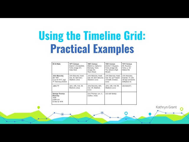 Using the Timeline Grid:  Practical Examples - Kathryn Grant (25 Feb 2024)