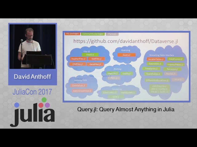 Query.jl: Query Almost Anything in Julia | David Anthoff | JuliaCon 2017