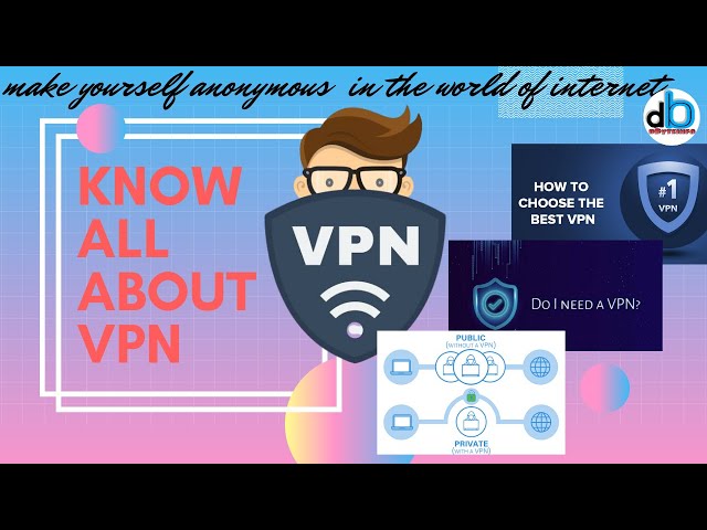 What is VPN ? how to use inbuilt VPN in phone / windows?| # Everything about VPN IN ONE VIDEO!!!!