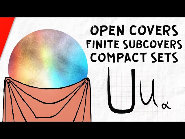 Open Covers, Finite Subcovers, and Compact Sets | Real Analysis