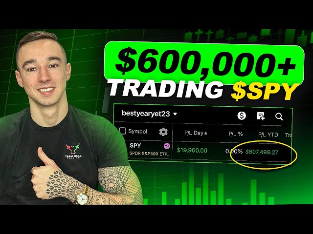 I Have Made $600,000+ Trading $SPY This Year: This Is Exactly How