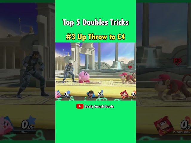 Top 5 Team Synergies in Smash Ultimate