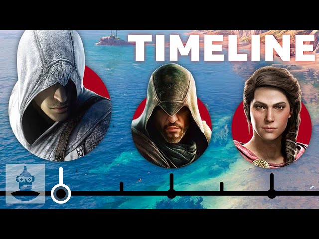 The Truly Complete Assassin's Creed Timeline | The Leaderboard