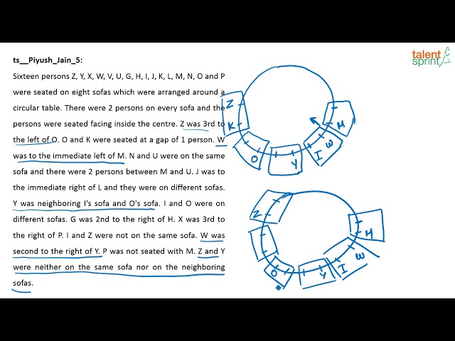 Circular Arrangement | Advanced Example - 40 | Reasoning Ability | TalentSprint Aptitude Prep sbi po