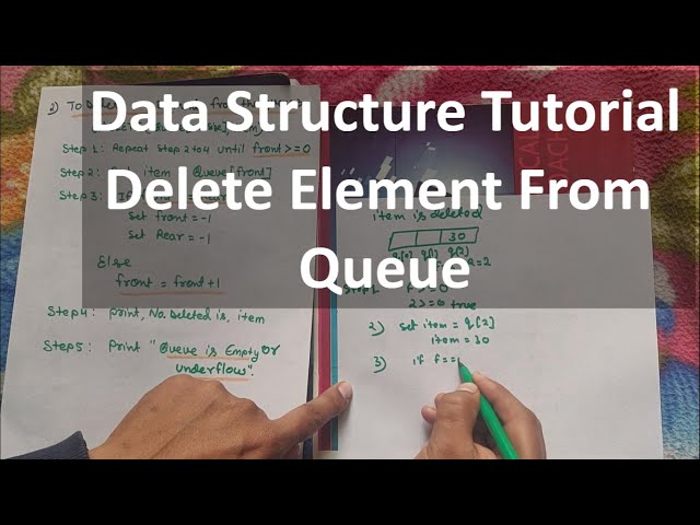 Deletion in Queue with Example | Algorithm - Hindi - Data Structure | CSE Gyan