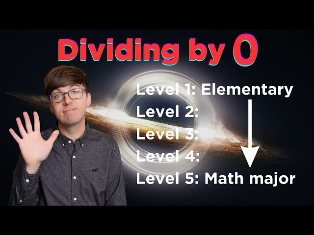 Dividing by Zero in Five Levels -- Elementary to Math Major