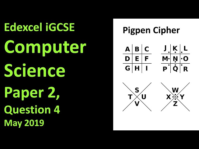 Edexcel iGCSE Computer Science Paper 2 2019 Question 4 - Pigpen Cipher