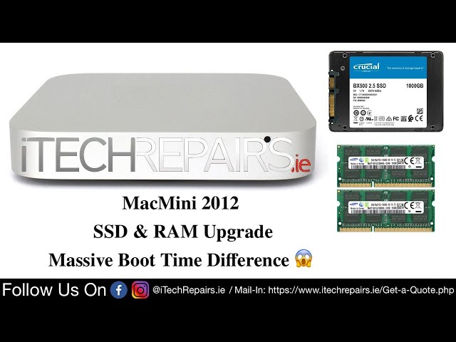 MacMini 2012 SSD Upgrade With No Data Loss